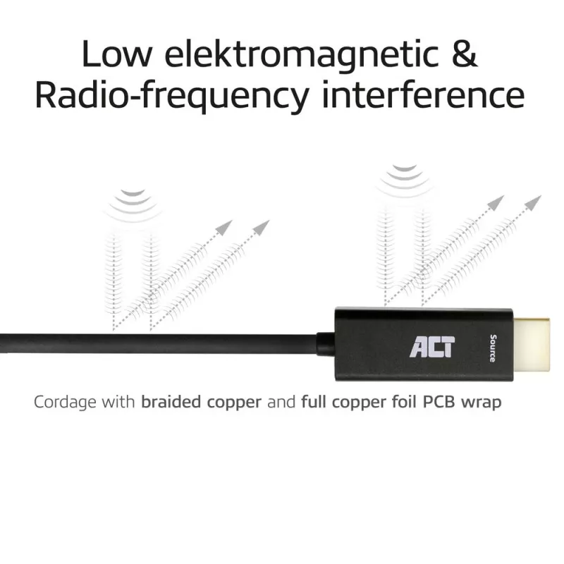 ACT 20 m HDMI Premium High Speed 4K Aktives optisches Kabel v2.0 LSZH HDMI-A Stecker - HDMI-A Stecker