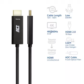 ACT 40 Meter HDMI Premium High Speed 4K aktives optisches Kabel v2.0 LSZH HDMI-A Stecker - HDMI-A Stecker