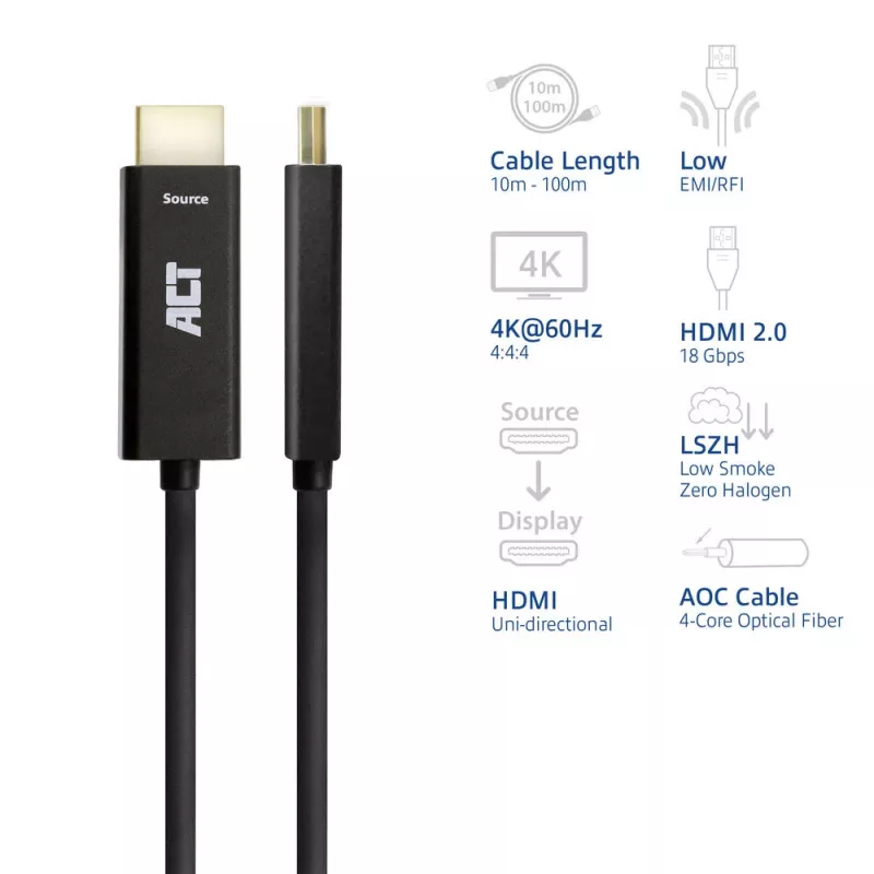 ACT 50 Meter HDMI Premium High Speed 4K Active Optical Kabel v2.0 LSZH HDMI-A Stecker - HDMI-A Stecker