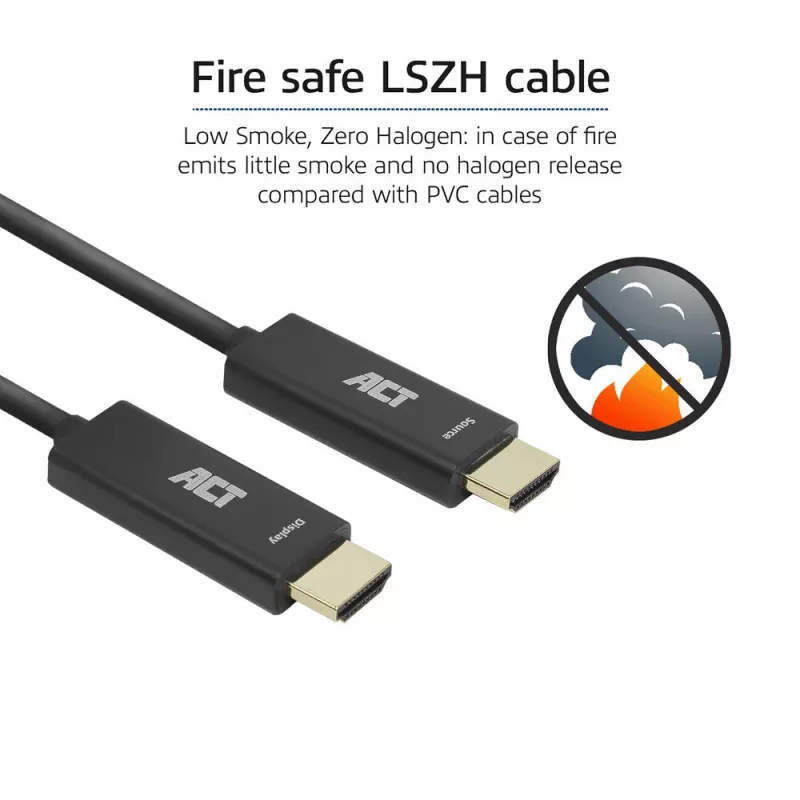 ACT 50 Meter HDMI Premium High Speed 4K Active Optical Kabel v2.0 LSZH HDMI-A Stecker - HDMI-A Stecker