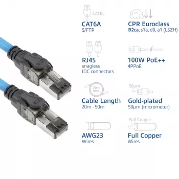 ACT Blau 45 Meter S/FTP CAT6A B2ca PoE++ 100W solides vorkonfektioniertes Installationskabel, RJ45 Stecker – Stecker