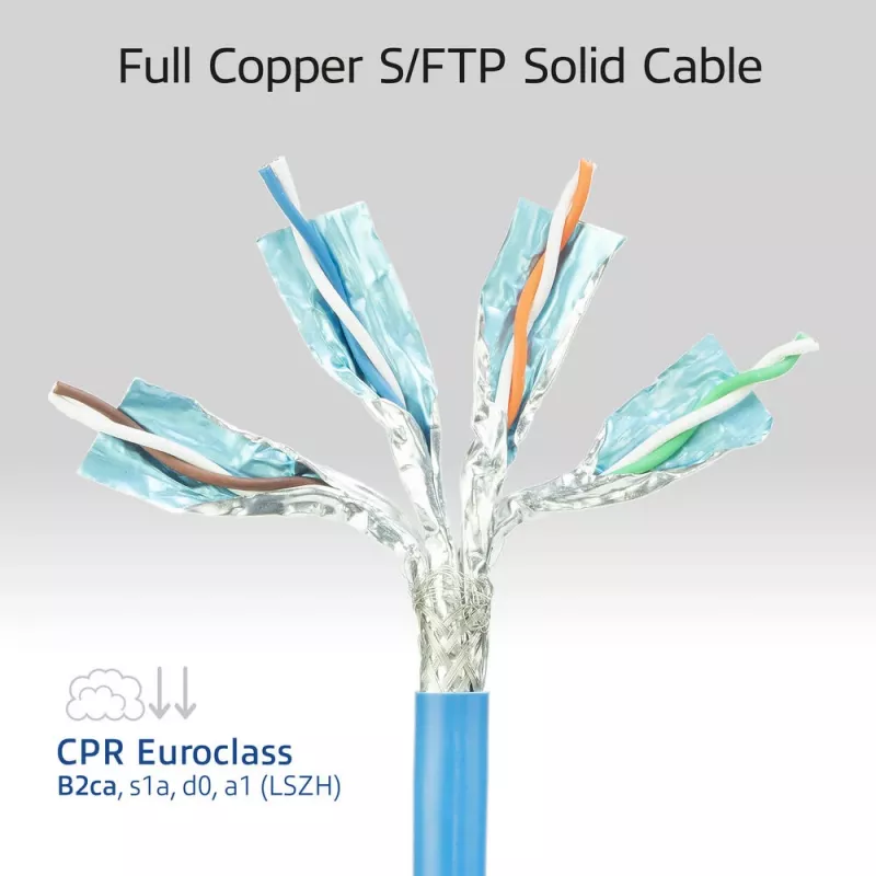 ACT CAT6A S/FTP B2ca PoE++ 100W solide vorkonfektionierte Installationskabel FB0175
