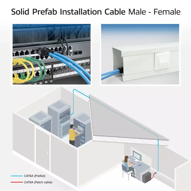 ACT CAT6A S/FTP B2ca PoE++ 100W solide vorkonfektionierte Installationskabel FB0175