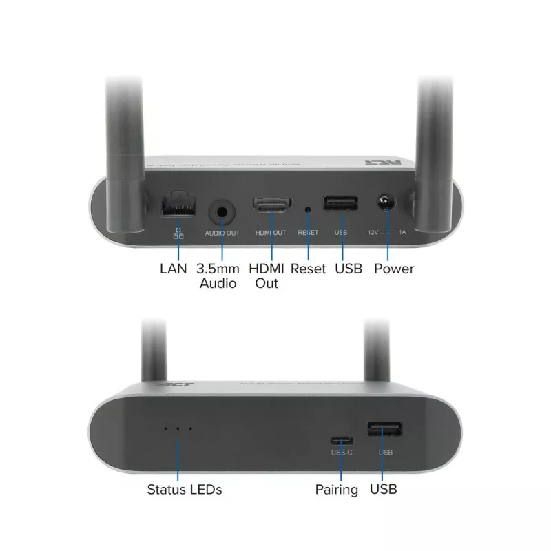 ACT Aero 4K Wireless Presentation System, Desktop, Schwarz, Grau, 3840 x 2160, 2160p, USB Typ-C, USB
