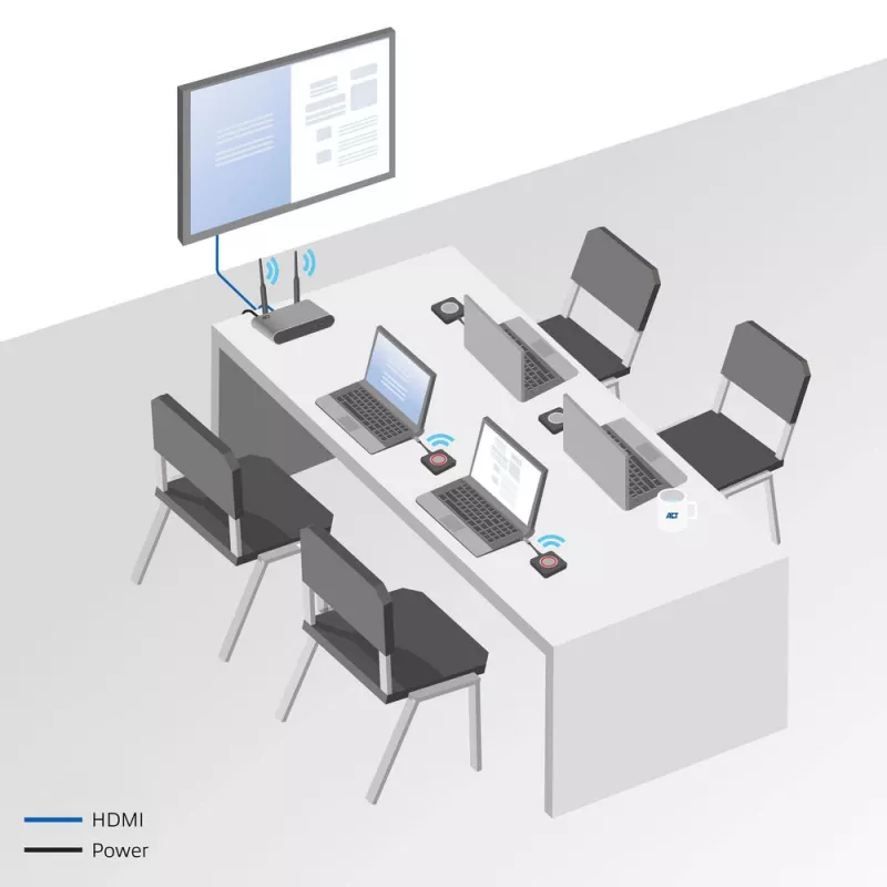 ACT Aero 4K Presenter Button, Tasten-Kit, Schwarz, 1 Stück, 3840 x 2160, Aero 4K Wireless Presentation System, 0 - 40 °C