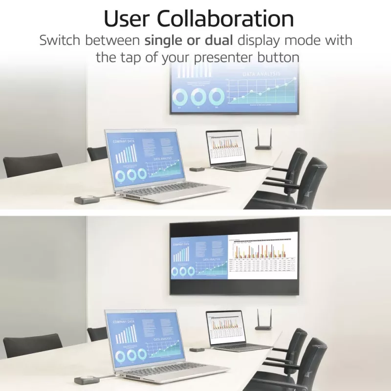 ACT Aero 4K Presenter Button, Tasten-Kit, Schwarz, 1 Stück, 3840 x 2160, Aero 4K Wireless Presentation System, 0 - 40 °C