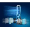 Luftreiniger-Ersatzfilter Philips FYM860/30 integriert 3-in-1 99,97 % Effizienz, 211×211×253 mm