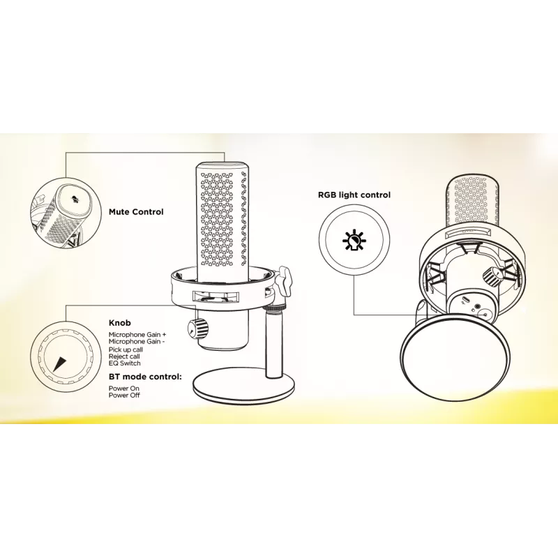 HATOR Dreamcast X, Schwarz, Podcast-Mikrofon, -32 dB, 20 - 16000 Hz, 16 Bit, 96 kHz, 70 dB