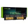 GREENCELL LE147 Batterie Grün Cell für Lenovo ThinkPad E570 E570c E575