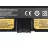 GREENCELL LE147 Batterie Grün Cell für Lenovo ThinkPad E570 E570c E575