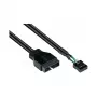 Good Connections 5021-PST4 - 0,6 m - USB 2.0 - 480 Mbit/s - Schwarz