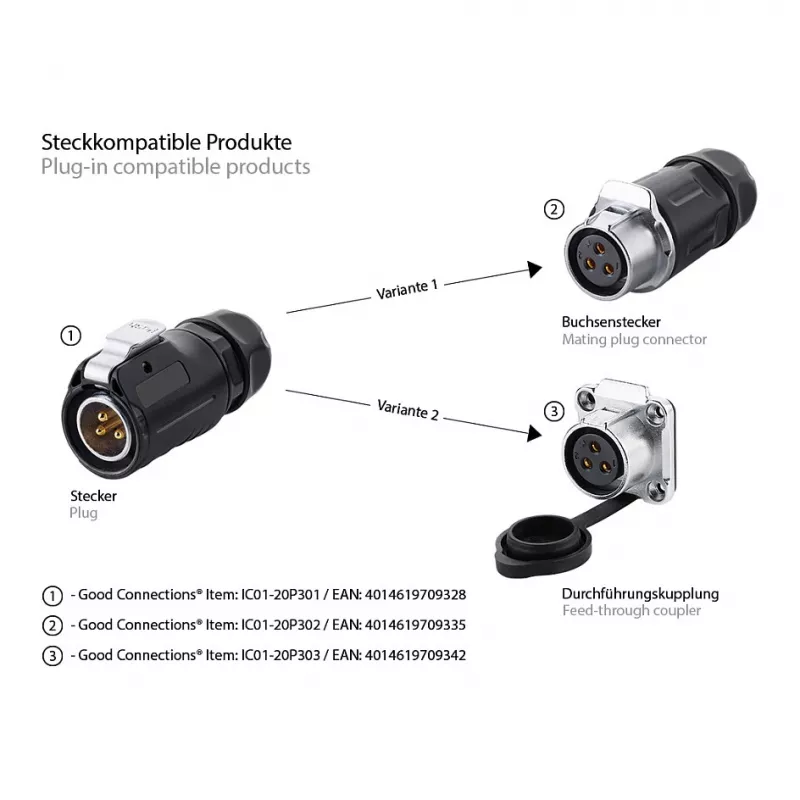 Good Connections IC01-20P303 - S1 - Strom (3-polig) - Schwarz - gerade - Metall - Kunststoff - Gold - Kupferlegierung