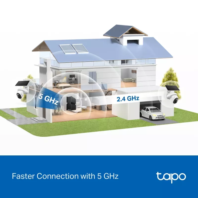 TP-Link Tapo Solar-Betriebenes Schwenk-/Neige-Sicherheitskamera-Kit