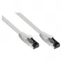 Good Connections Cat.8.1 Patchkabel S/FTP HF Grau 0,5m