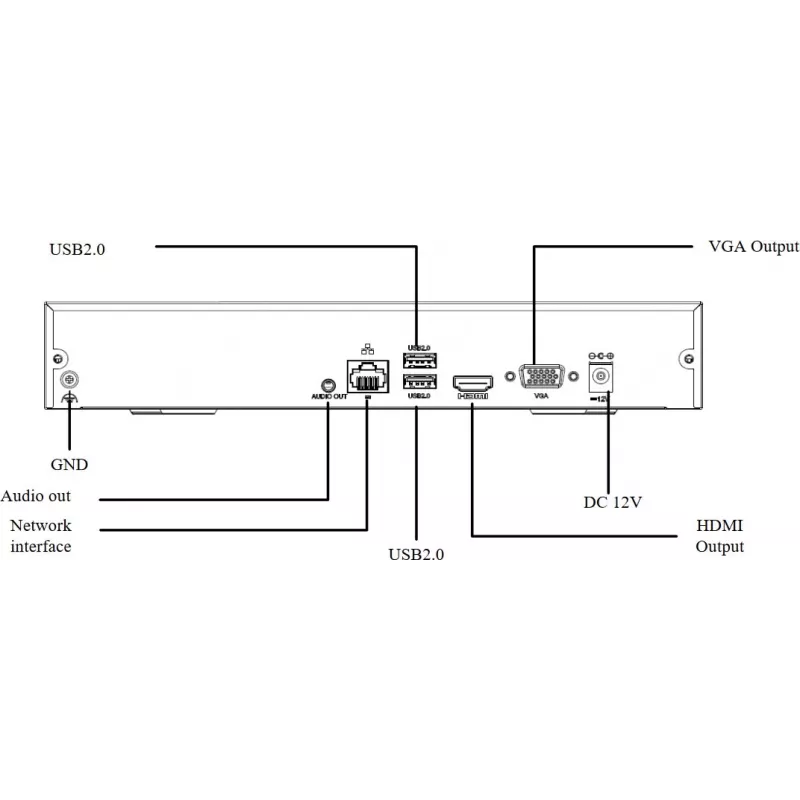 IP-REKORDER NVR301-04S3 4 KANÄLE UNIVIEW