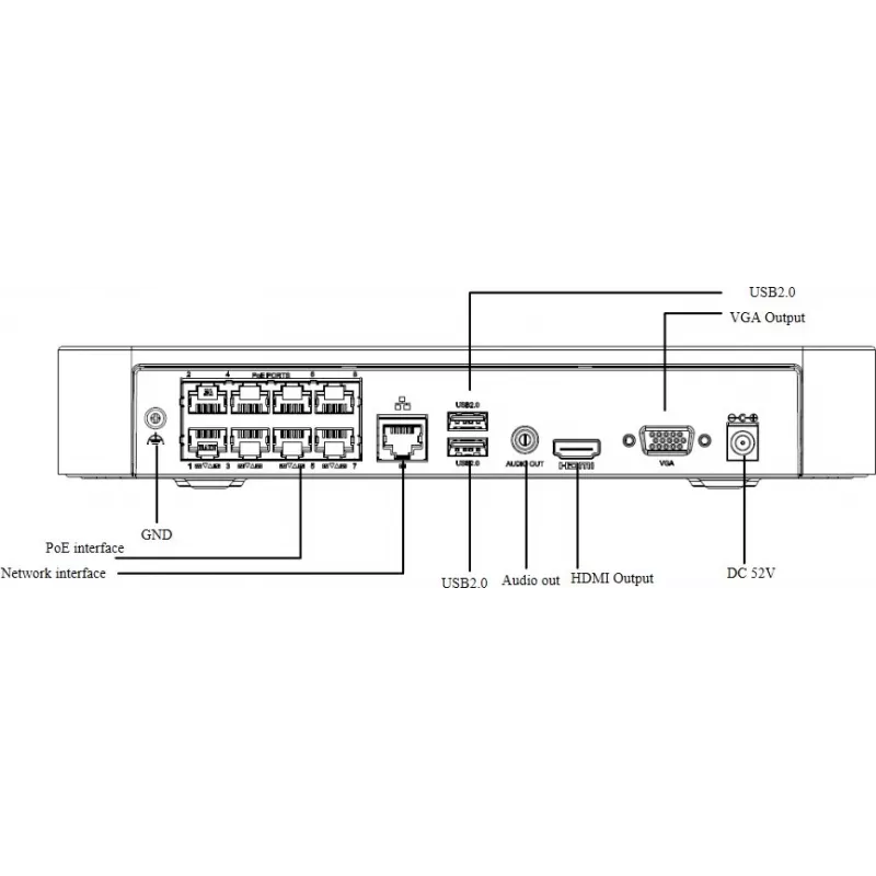 IP-Recorder NVR301-16LS3-P8, 16 Kanäle, 8 PoE