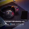 Kabelloses Gaming-Headset KINGSTON HyperX Cloud Flight 2 mit USB-C und Bluetooth, weiß