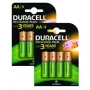 Duracell BUN0060A Haushaltsbatterie Wiederaufladbare Batterie AA Nickel-Metallhydrid (NiMH)