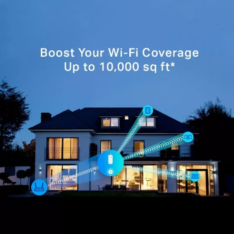 TP-Link RE450 Netzwerk-Extender Netzwerk-Transmitter Weiß 10, 100, 1000 Mbit/s