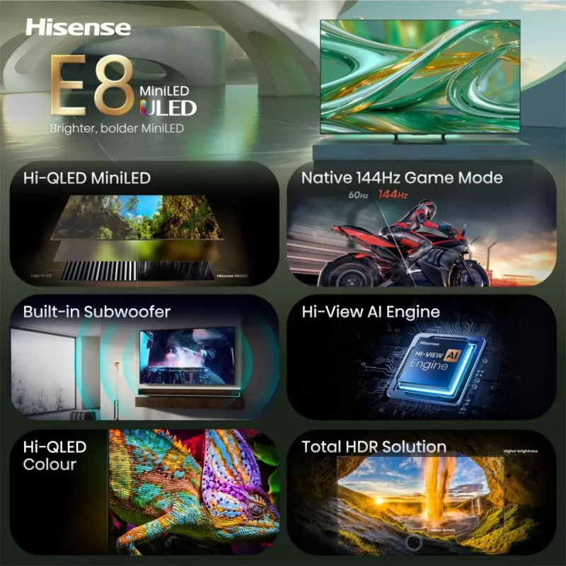 Hisense 75E8S TV 190.5 cm (75 Zoll) 4K Ultra HD Smart TV Wi-Fi Grau 400 cd/m²