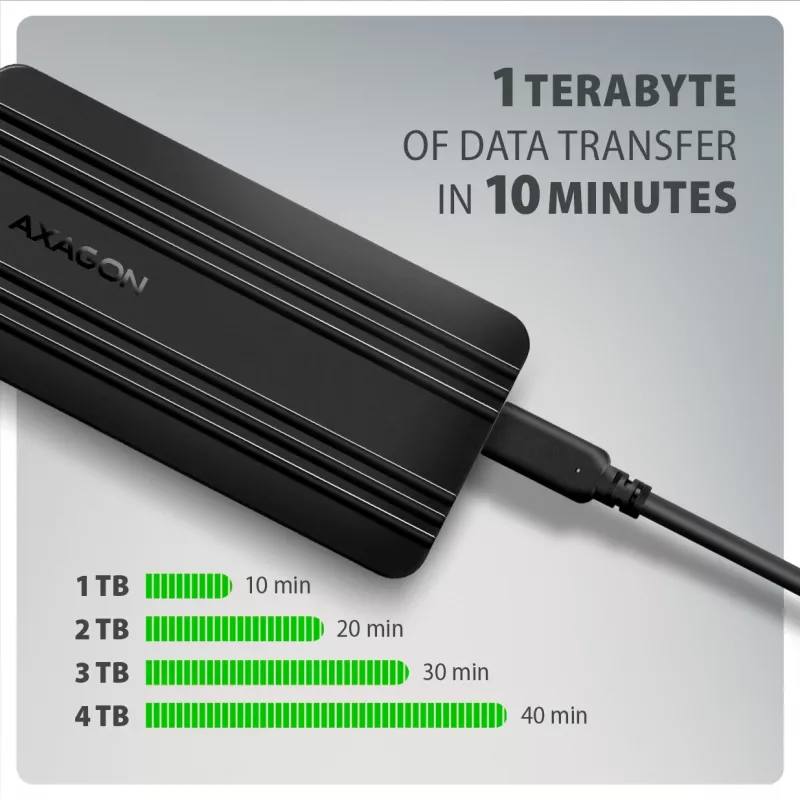 Axagon EEM2-40G USB-C 40Gbps M.2 NVMe SSD-Gehäuse, ARMORED Aluminium