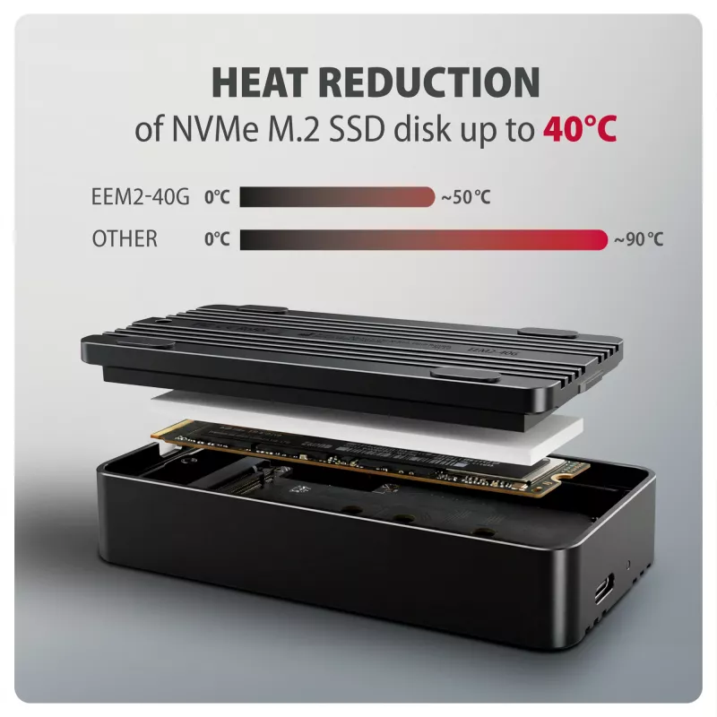 Axagon EEM2-40G USB-C 40Gbps M.2 NVMe SSD-Gehäuse, ARMORED Aluminium