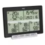 Temperatursender tfa dostmann MULTI-SENS 0–50 °C Außenbereich, 1,5V Batterie, 120×157×42 mm