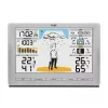 TFA-Dostmann Meteo Jack Silber Innen- Außenthermometer Hygrometer Barometer