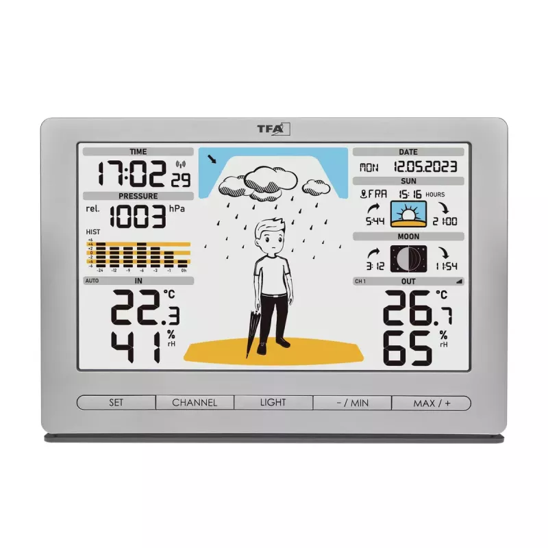 TFA-Dostmann Meteo Jack Silber Innen- Außenthermometer Hygrometer Barometer