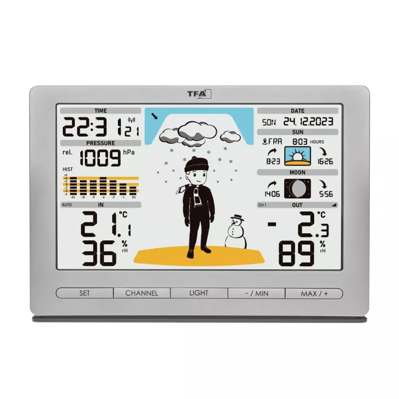 TFA-Dostmann Meteo Jack Silber Innen- Außenthermometer Hygrometer Barometer