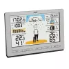 TFA-Dostmann Meteo Jack Silber Innen- Außenthermometer Hygrometer Barometer