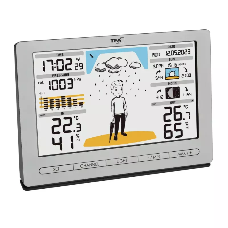 TFA-Dostmann Meteo Jack Silber Innen- Außenthermometer Hygrometer Barometer