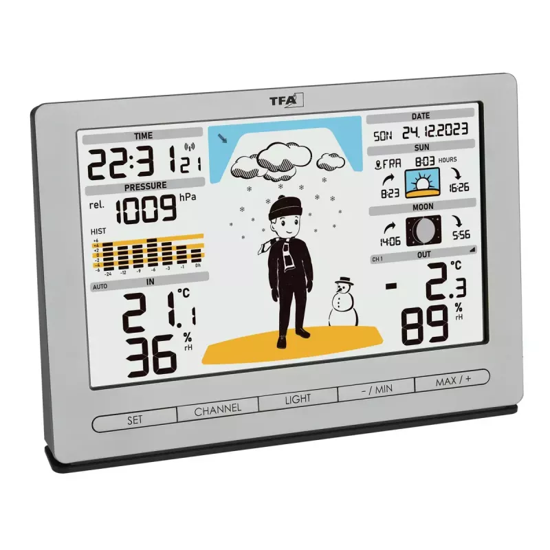 TFA-Dostmann Meteo Jack Silber Innen- Außenthermometer Hygrometer Barometer