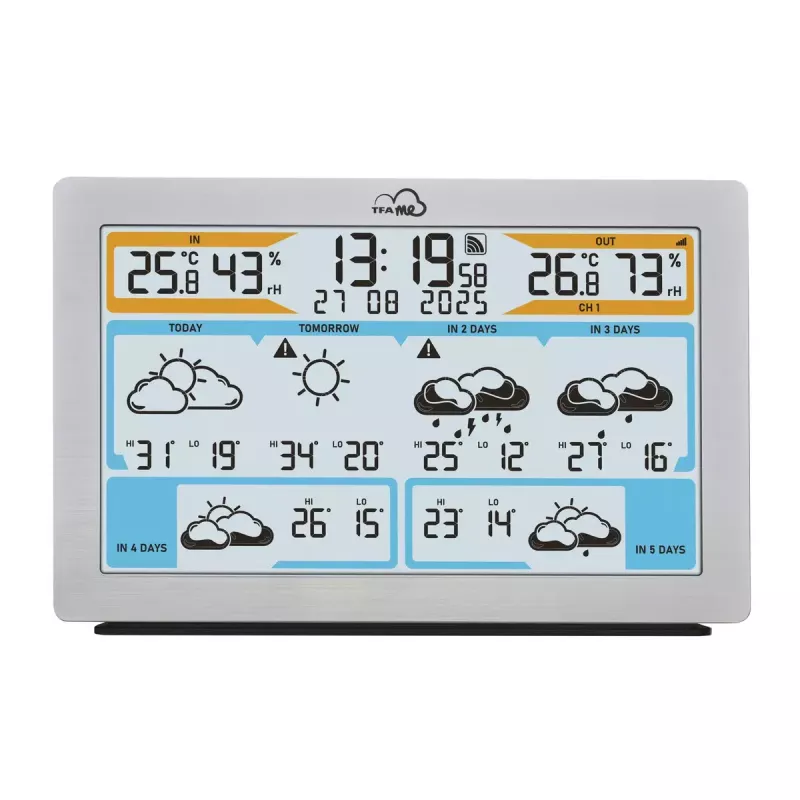 TFA-Dostmann TFA.me Silber LCD Batterie Wi-Fi Anemometer Hygrometer Thermometer
