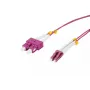 InfiniBand/Glasfaserkabel Synergy 21 S217016 7,5 m 2x LC 2x SC