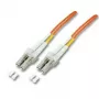 InfiniBand/Glasfaserkabel EFB Elektronik LC/LC 50/125µ 0,5 m