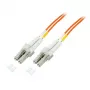 Fibre optic Kabel EFB Elektronik O0330.2 2 m