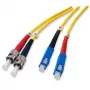 Glasfaserkabel EFB Elektronik O2073.3 3m SC ST Gelb