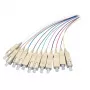 Glasfaserkabel EFB Elektronik O3324.2 2 m SC Mehrfarbig