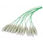 Glasfaserkabel EFB Elektronik O3333.2 2 m SC Blau