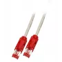 Netzwerkkabel EFB Elektronik K8066.15 — Cat6 S/FTP (S-STP), RJ-45 auf RJ-45, 15 m, Grau