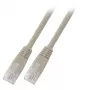 Netzwerkkabel EFB Elektronik K8456.7,5 7,5m Cat5e U/FTP