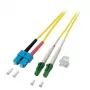 Glasfaserkabel EFB Elektronik O0383.2 2m LC SC Gelb