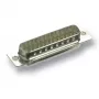 Kabelverbinder EFB Elektronik 28664.1