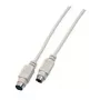 PS/2-Kabel EFB Elektronik EK323.2 2m M/M 6-pol Mini-DIN Weiß