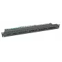Patchpanel EFB Elektronik 37588SW.1