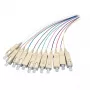 Fibre optic Kabel EFB Elektronik SC 50/125µ OM4 2m