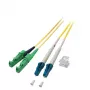 EFB Elektronik O0937.10 InfiniBand Glasfaserkabel 10 m E-2000 LC OS2
