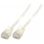 Netzwerkkabel EFB Elektronik K8108WS.2 RJ-45 Cat6a 2 m Weiß