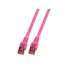 Netzwerkkabel EFB Elektronik K5519.40 Cat6 S/FTP (S‑STP) 40 m Pink RJ‑45 Goldkontakte